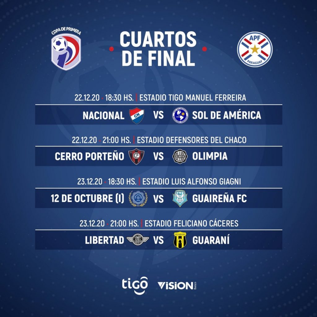 Los cuartos de final ya tienen fechas y horarios - Versus | VS Sports