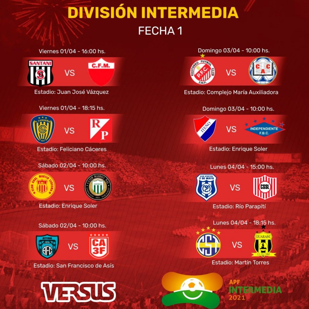 Versus / ¡Arranca la temporada 2022 de la División Intermedia!