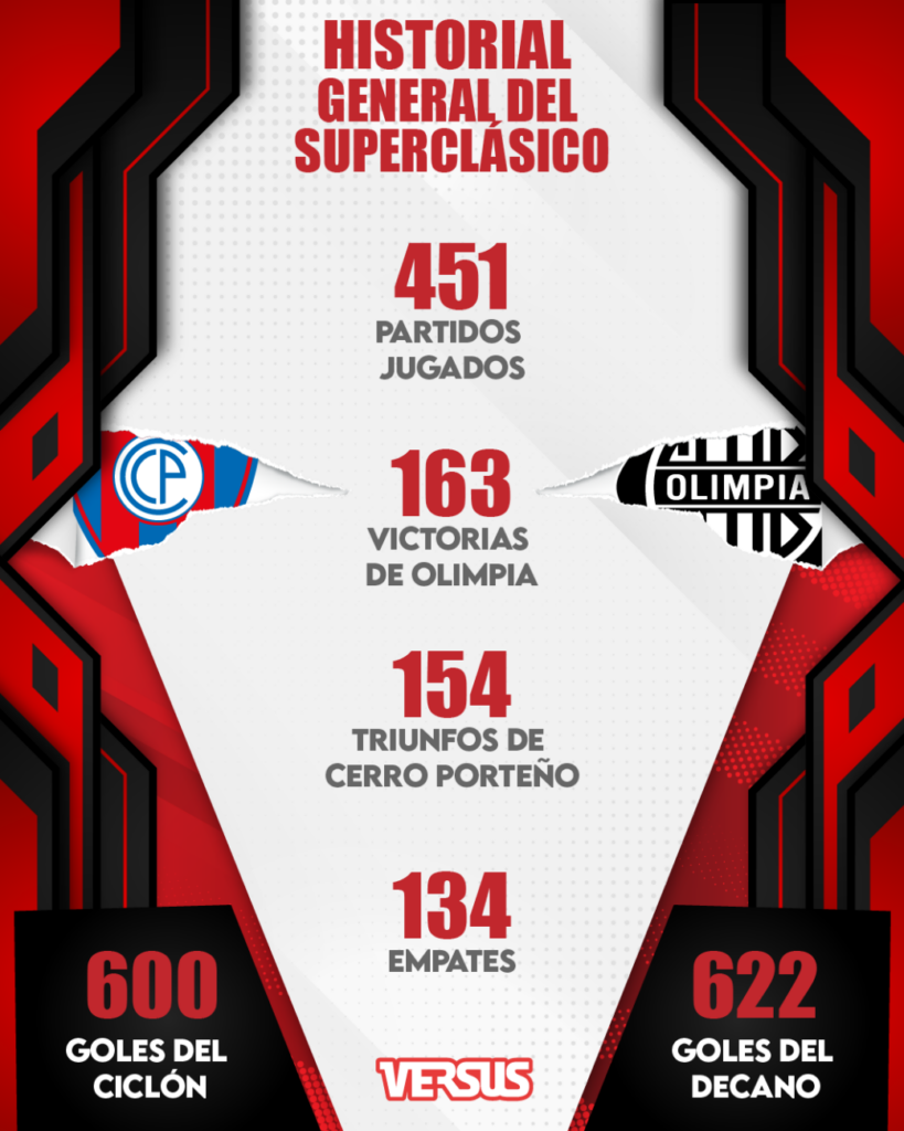 HISTORIAL-2-819x1024.png