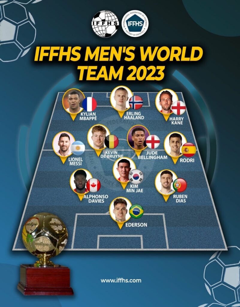 Versus / Este es el mejor once del mundo en la temporada 2023 para la IFFHS