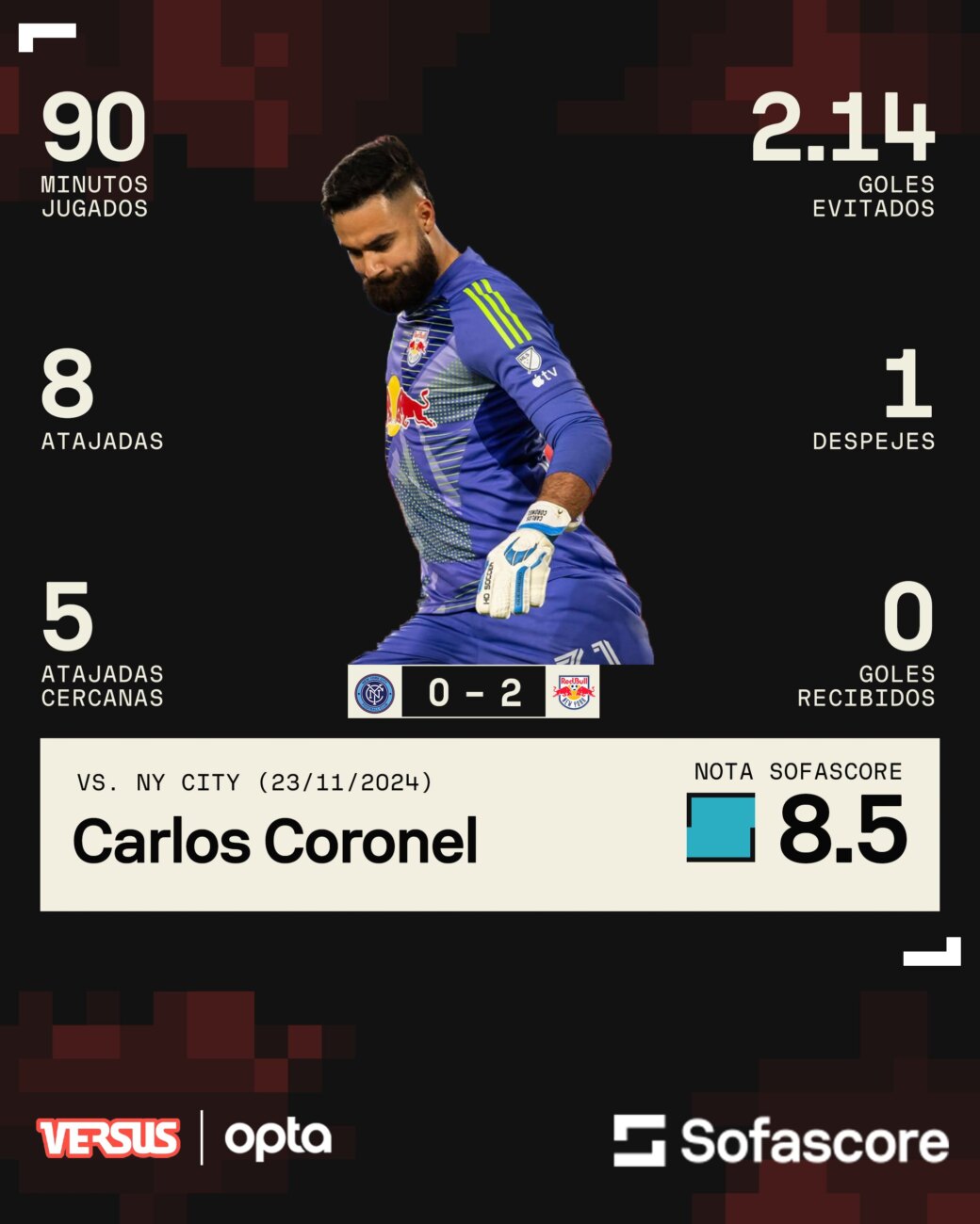 Por una de las semifinales de la Conferencia Este de la MLS, el paraguayo Carlos Coronel fue gran figura en el New York Red Bulls, que venció en el clásico de la ciudad al New York City.En esta rond