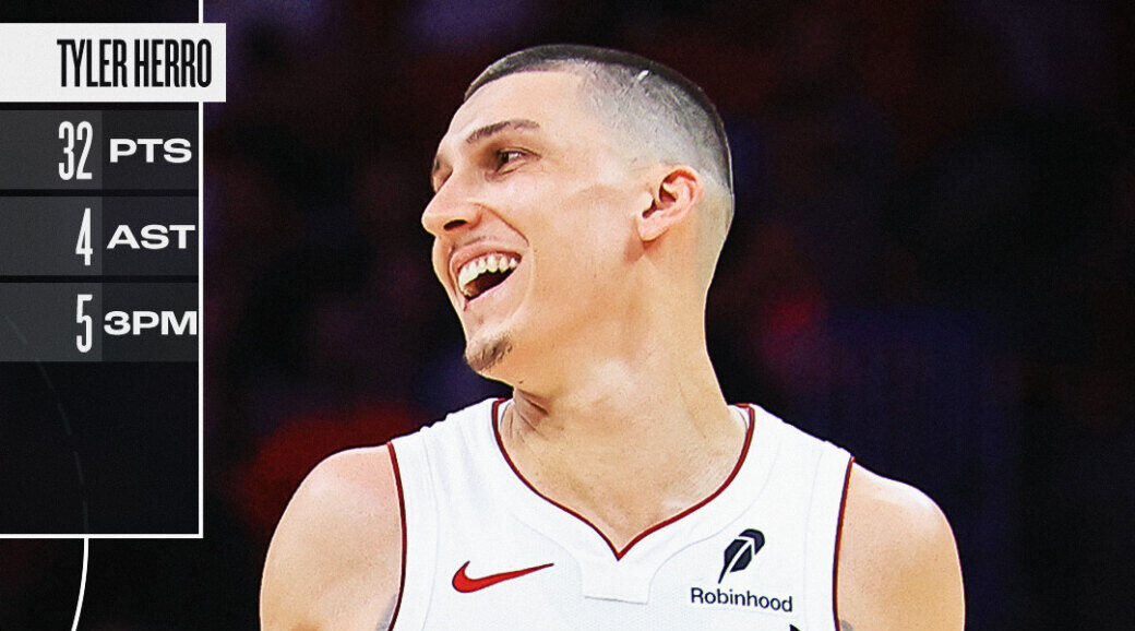 Tyler Herro mayor anotador en triunfo de Miami sobre New Orleans en la NBA