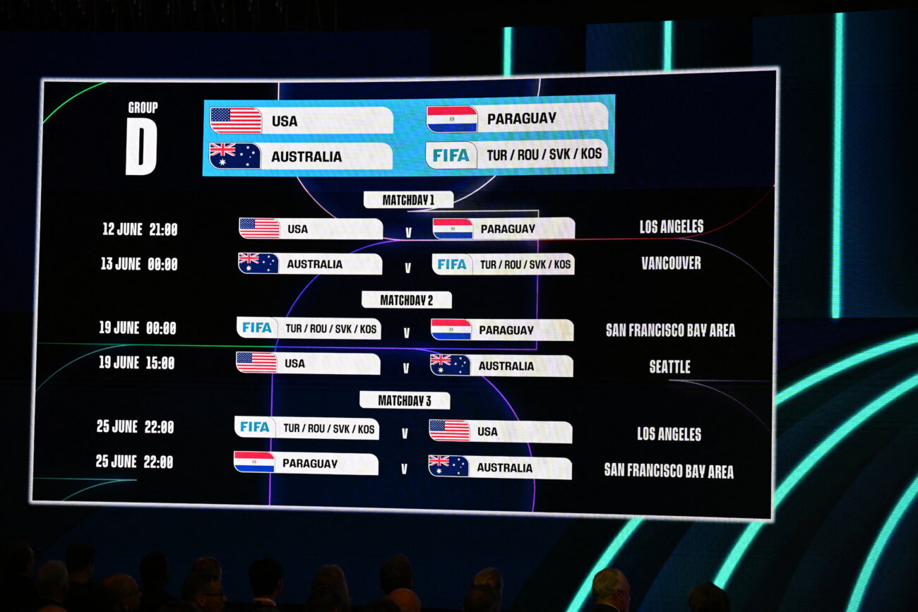 En EEUU piden cautela y aseguran que el Grupo D "trae mayor peligro de lo que parece"