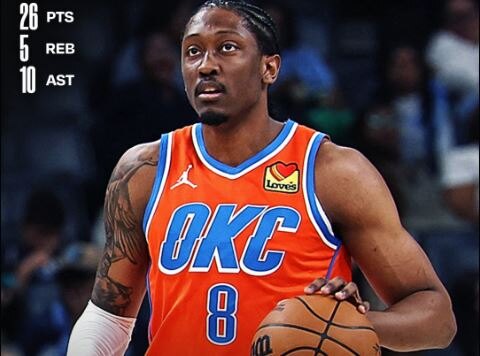 Thunder tumba a los Grizzlies sin Gilgeous-Alexander y Holmgren en la NBA