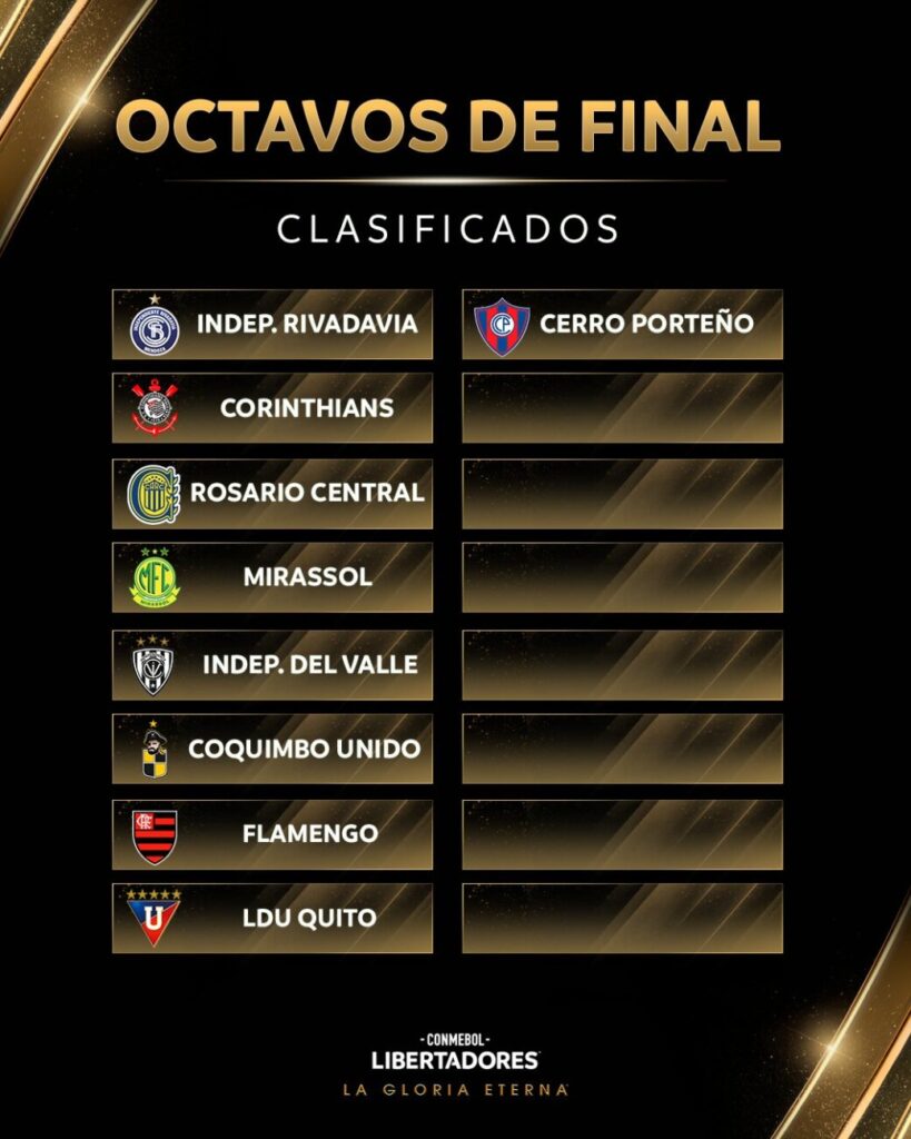 Los 9 clubes que ya están clasificados a octavos de final de la ...